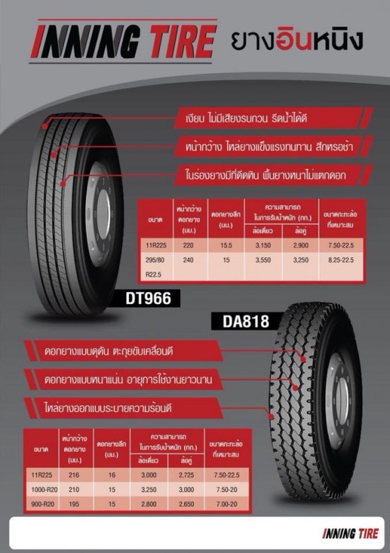 รายละเอียดยางอินหนิง